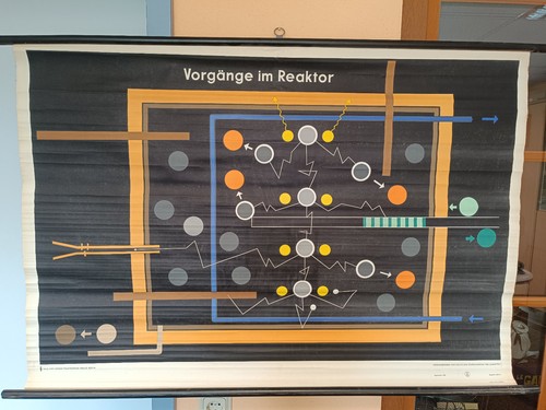 Ddr rollkarte lehrtafel - ddr,