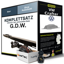 Für VW Crafter Typ SY