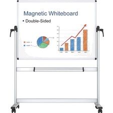 Whiteboard, Magnetisch