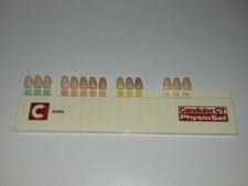 Pos 10) Candulor CT Physio Set