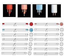 UVC Ersatzlampen 40/75/80 Watt AquaForte/Philips/Blue Lagoon für Teich & Pool