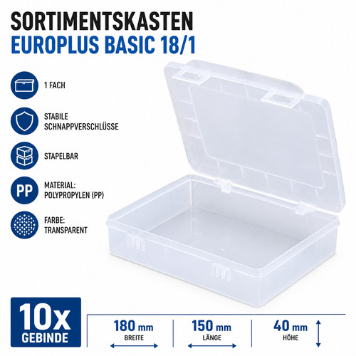 Stück allit europlus basic - 10,
