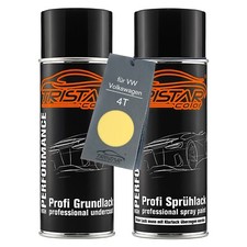 Autolack Spraydosen Set für