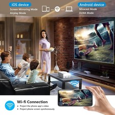Full HD WiFi Bluetooth