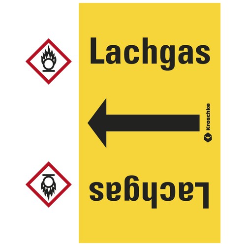 Rohrleitungsband lachgas - rohrleitungsband,