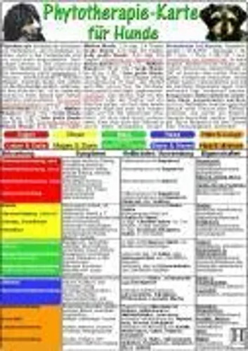 Phytotherapie karte für - phytotherapie-karte, hunde