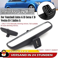 Rückspiegel Innenspiegel