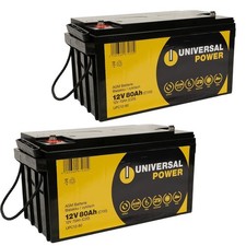 Ersatzakku für Meyra