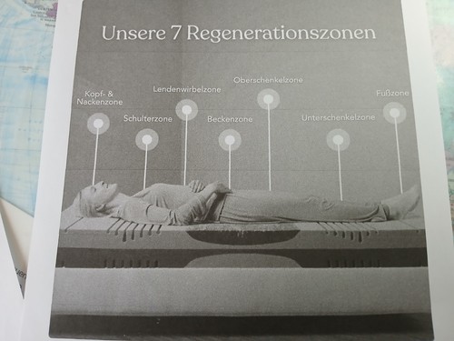 Liebscher bracht - liebscher,