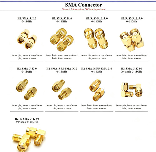 Sma - sma, rp-sma