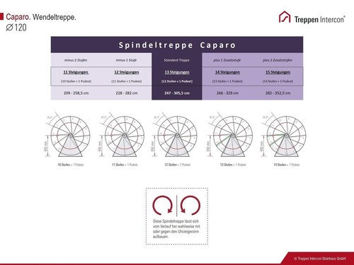 Spindeltreppe intercon caparo - spindeltreppe,