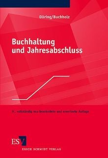 Buchhaltung und