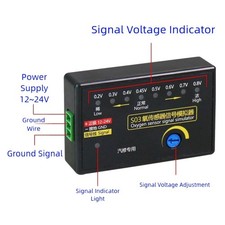 Signalsimulator S03 für