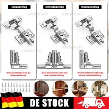 Topfscharnier Schranktür mit