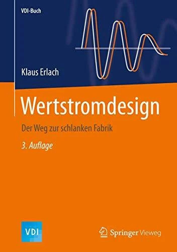 Wertstromdesign der weg - wertstromdesign:, zur