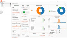 OPNsense HighEnd Firewall