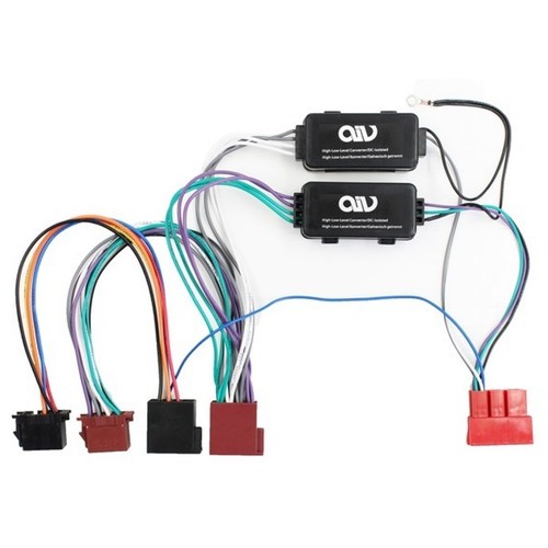 Aiv aktiv system - aiv, aktiv-system