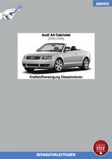 Ebook Audi A4 Cabrio