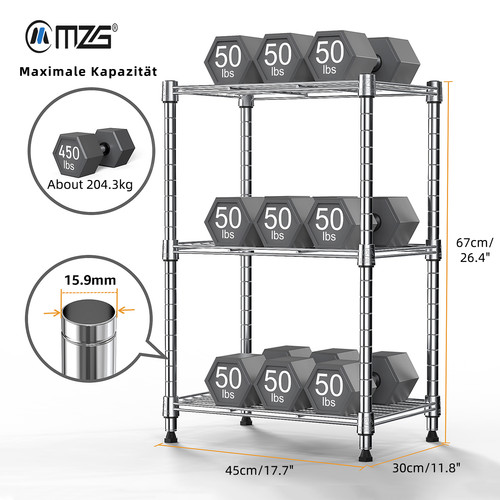 Mzg - m,