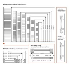 Elektro Badheizkörper
