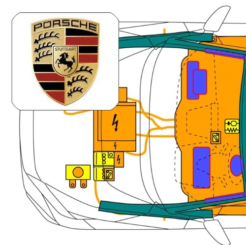 Code für porsche - für,