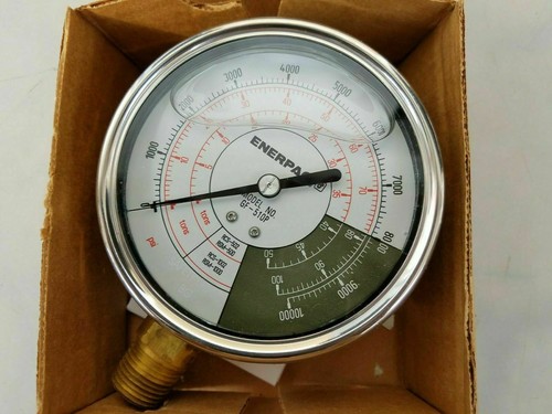 Enerpac gf510p hydraulik - gf510p,