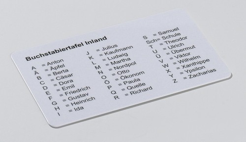 Buchstabiertafel für