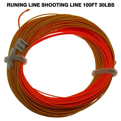 Shooting line running - shooting,