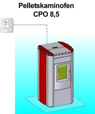 Für Pelletkaminofen De