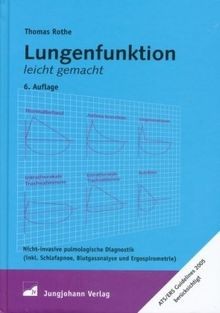 Lungenfunktion leicht gemacht