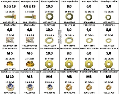 Sortiment normteile oldtimer - sortiment,