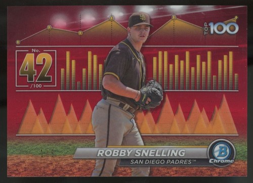2024 bowman chrome robby - 2024,