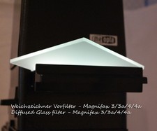 Weichzeichner Vorfilter