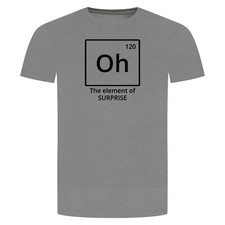 Oh The Element Of Surprise