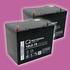 Akkus Batterien für