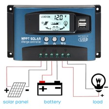 12V/24V 30A MPPT Solar Ladegerät Controller Panel Regler Daul USB Digital LCD DE