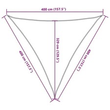 Anthrazit Sonnensegel HDPE