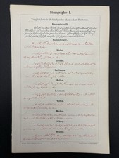 antike Übersicht Varia