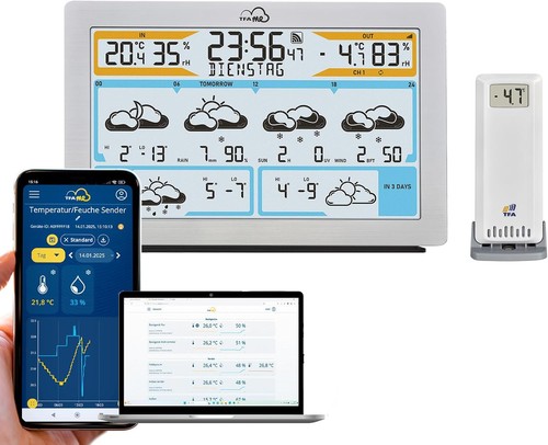 Tfa dostmann wlan - dostmann,