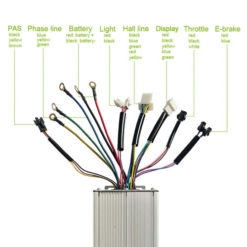 Sinuswellen controller für - sinuswellen-controller,