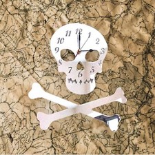 Totenkopf & gekreuzte Knochen