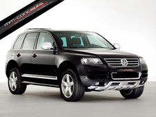 Spoilerlippe für VW Touareg