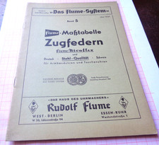 Das Flume - System Band 5