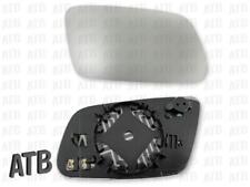 Spiegelglas rechts konvex