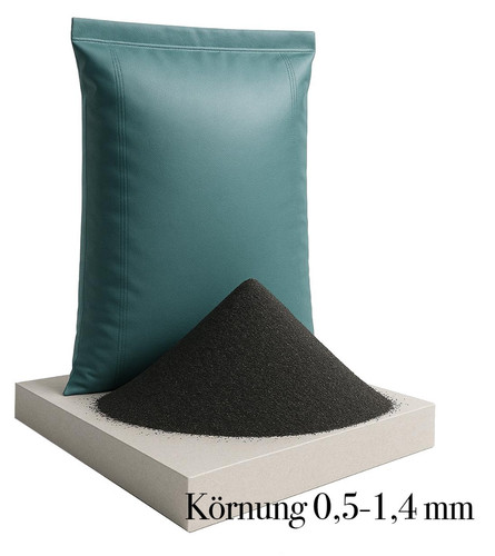 Strahlmittel strahlgut - strahlmittel,