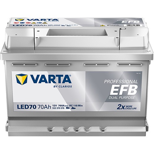 Varta led70 professional - professional, dp