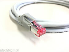 RJ45 Patchkabel Netzwerkkabel Rohkabel Patch LAN Kabel CAT. 7 S/STP PiMF 600 Mhz