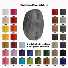 Reißverschluss endlos