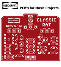 Klassische RAT Verzerrung