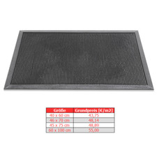 Standard Gummimatte Fußmatte